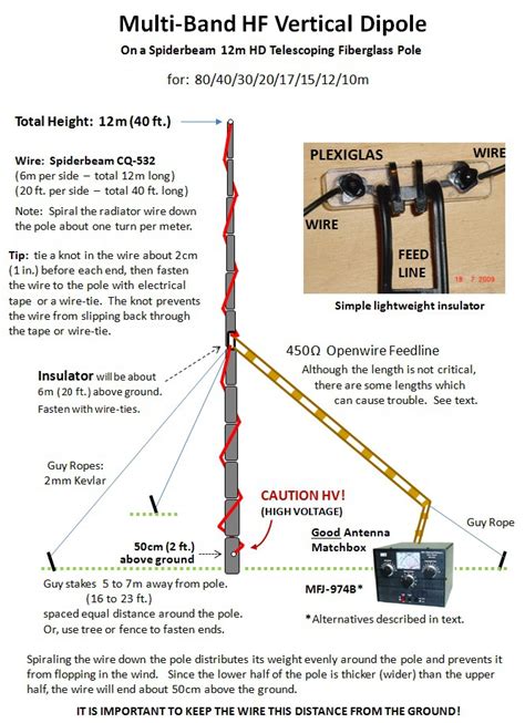 The original Cobra antenna designed by W4JOH can be built as an all band hf antenna covering either 160 thru 10 meters or 80 thru 10 meters and is built using standard insulated wire of about 14 gauge and fed with 450 ohm ladder line down to the shack into a tuner. . Diy multiband vertical hf antenna